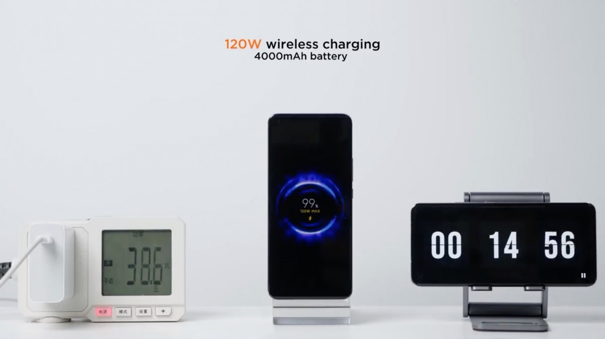 ระบบ Hyper Charge 200 วัตต์ของ Xiaomi จะส่งผลให้แบตเตอรี่เสื่อมลง 20% ภายใน 800 cycles